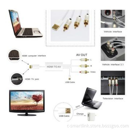 HDMI to AV RCA cable, video signal and R/L audio output, supports analog composite